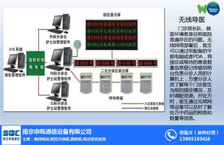 南京申甌通信聯手上海WiFi覆蓋廠家，打造高清極速網絡體驗