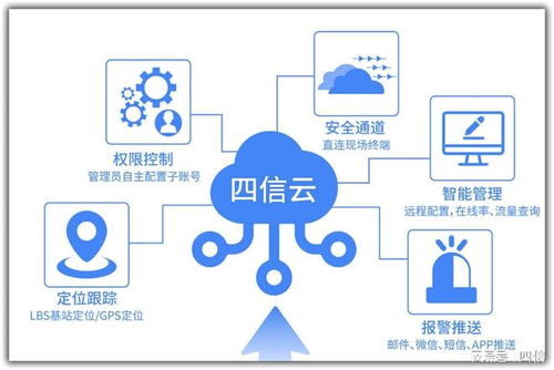 工業物聯網廠家實力盤點 制造業場景下的技術適配與選型參考